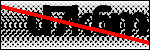 Text der identifiziert werden soll
